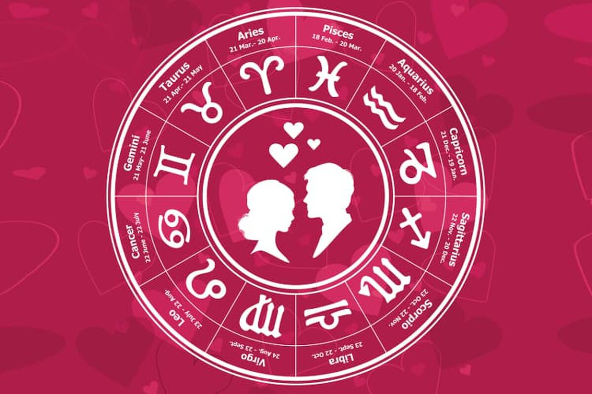 Любовная совместимость женщины. Знаки зодиака. Любовный гороскоп. Астрология любви. Любовь знаков зодиака.