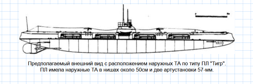 Схема внешнего вида подводной лодки типа "Барс" - возможно, "Единорога"