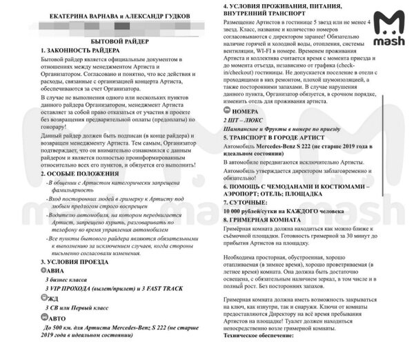 Райдер Екатерины Варнавы и шоумена Александра Гудкова. Фото © Mash