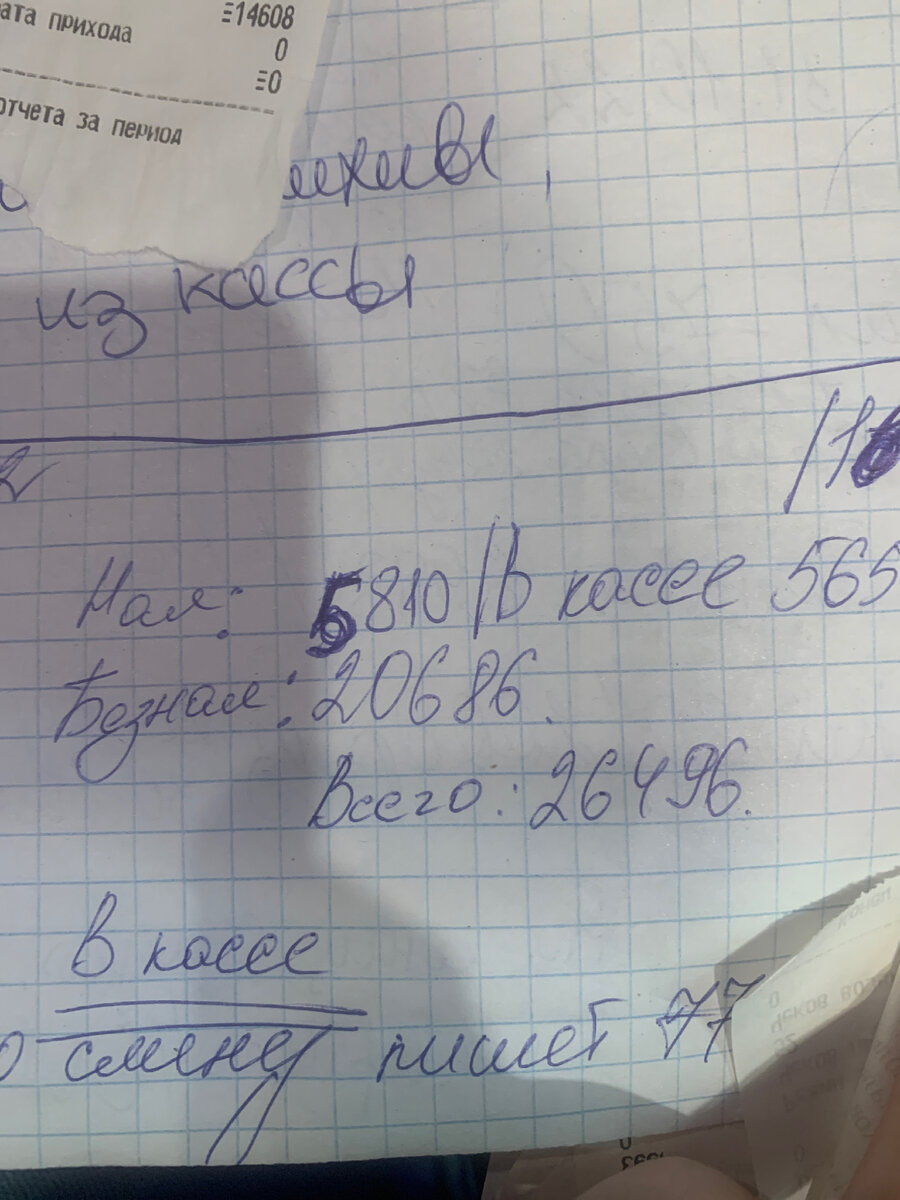 Выручка спустя неделю после открытия магазина