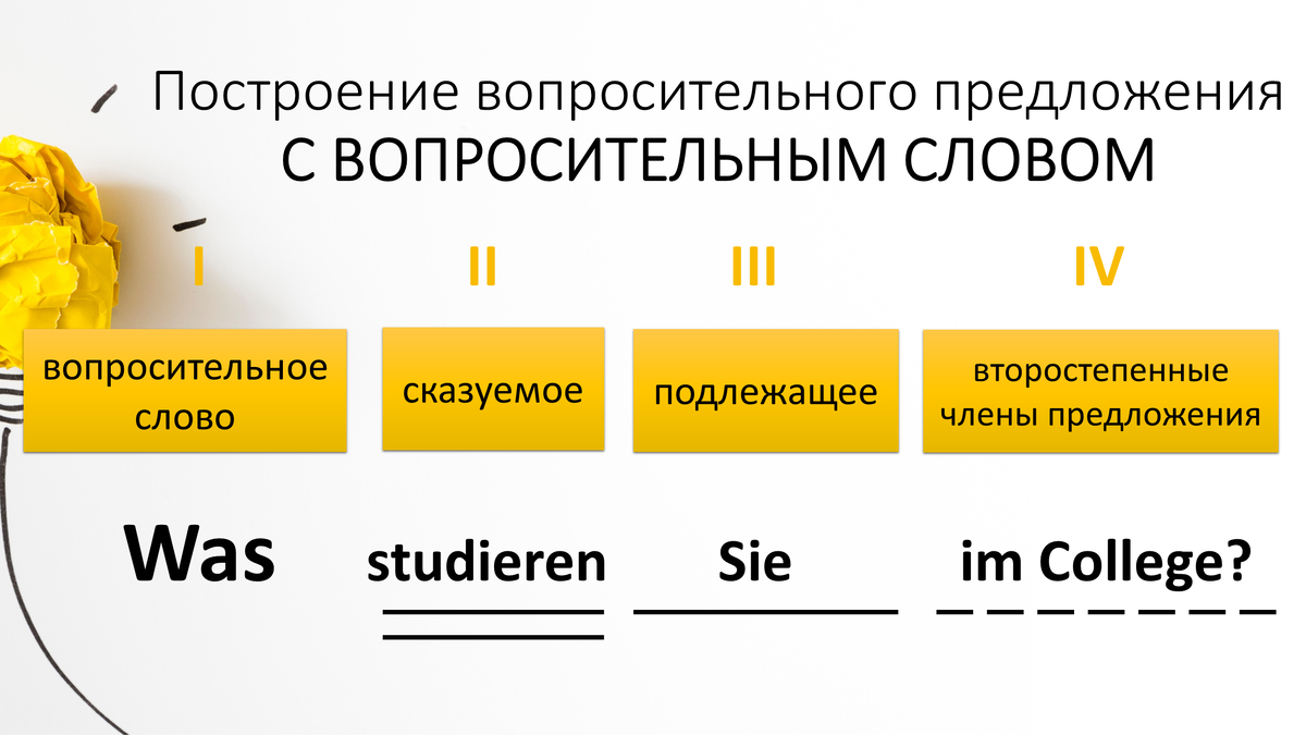 Типы вопросительных предложений в английском и правила формирования