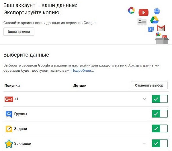 Сервисы Google в Крыму. Сохранение информации в Google аккаунте. Если нет Google сервисов. Как сохранить все данные на гугл аккаунт. Гугл закрывается в россии