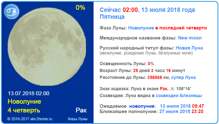 Информеры состояния Луны: Положение Луны относительно звезд и освещенность  (фазы Луны и затмения) | ABC2home.ru | Дзен