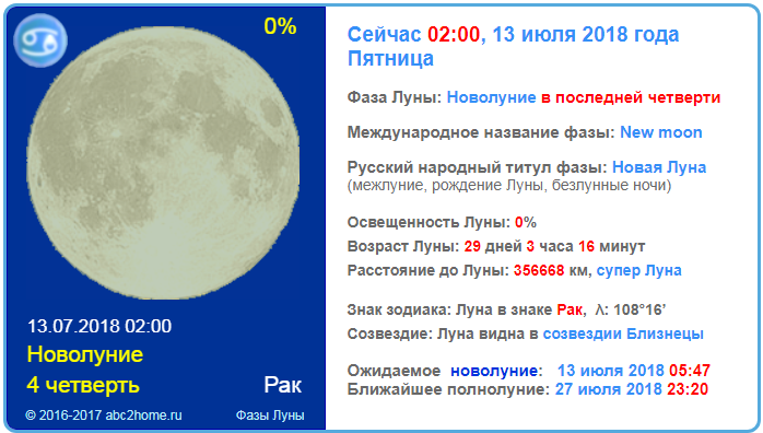 Когда будут солнечные и лунные затмения в 2018 году?