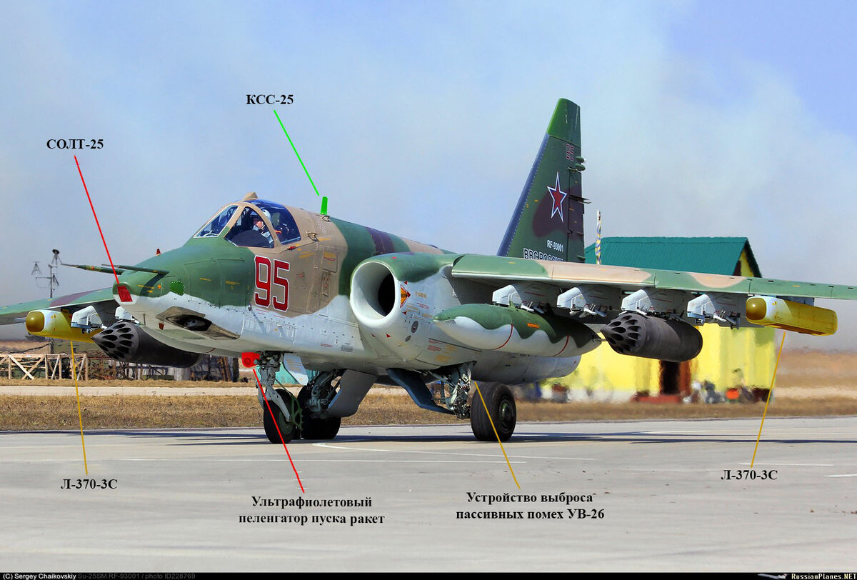 Новый су 25. Штурмовик су-25тм. Су-25 штурмовик. Су-25 тормозные щитки. Су-24 штурмовик грач.