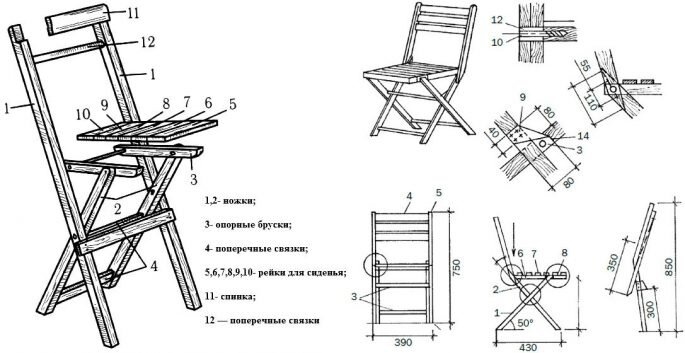 Как сделать своими руками складной стул со спинкой: используем чертежи