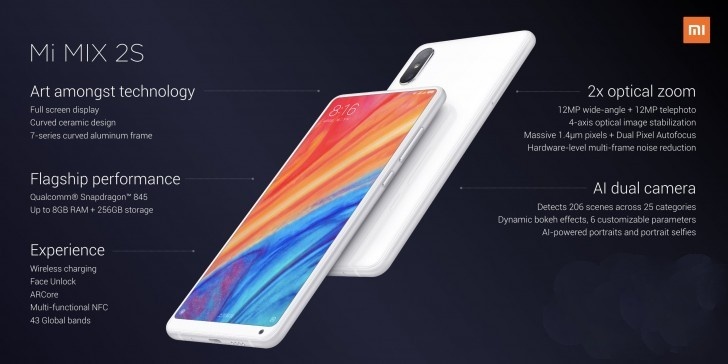 Xiaomi Mi Mix 2S White