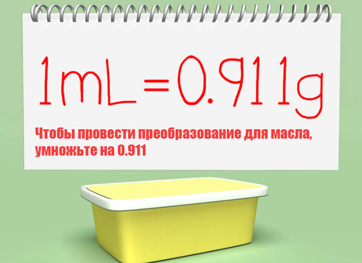 0 2 литра это сколько грамм