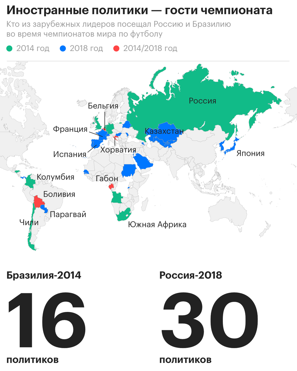 Чемпионат мира в России. Главные цифры | РБК.Картинки | Дзен