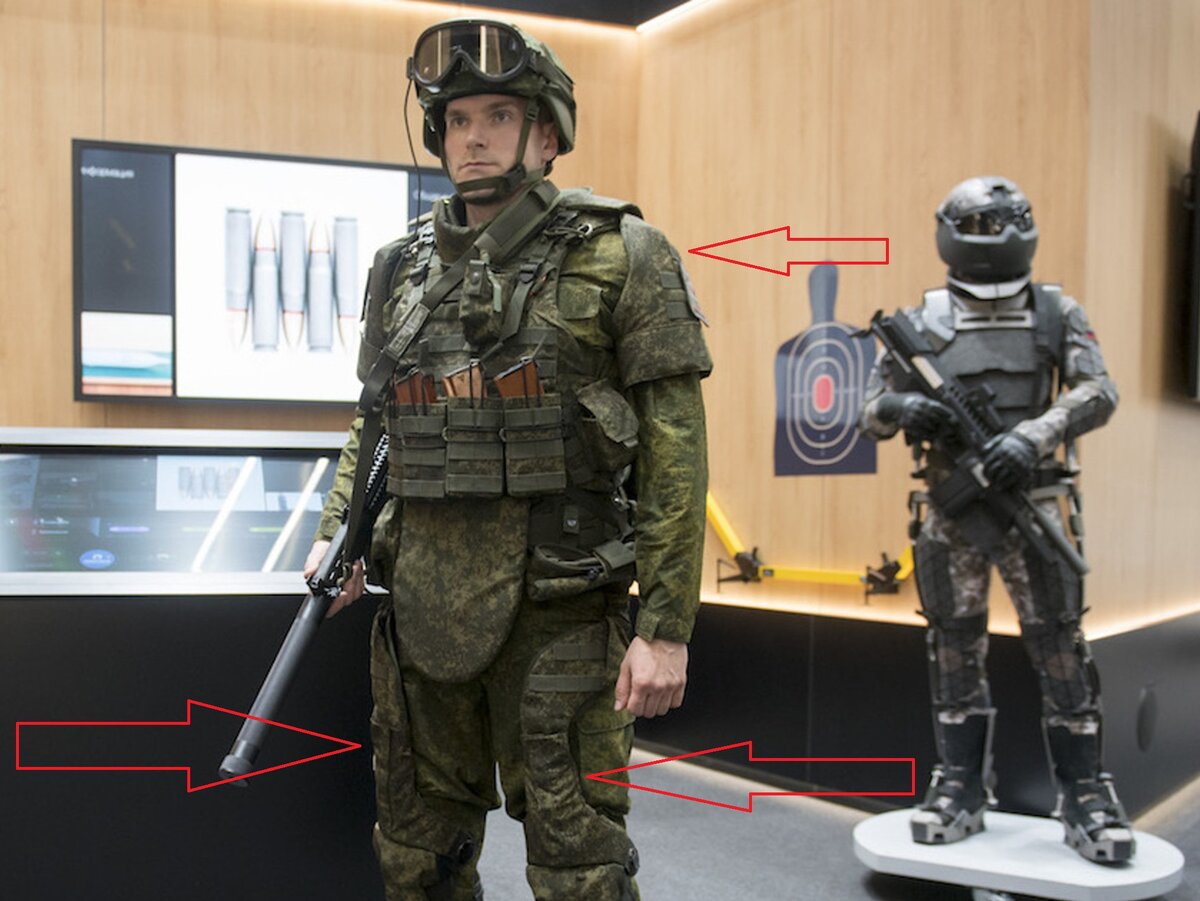 Полная экипировка ратник. Экипировка Сотник и Ратник. Военный экзоскелет Ратник 3. Ратник 2 экзоскелет. Экипировка Ратник экзоскелет.