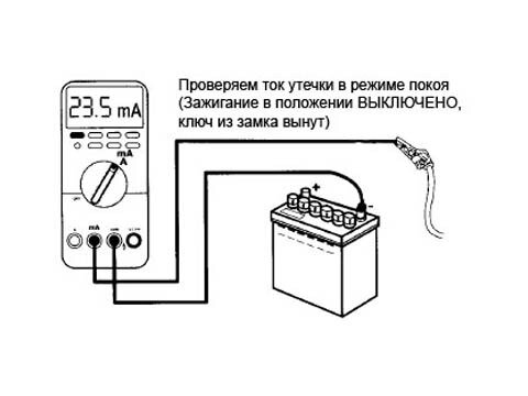 Измерение выполняется на отрицательной клемме аккумулятора, поскольку при подключенной положительной клемме безопасно возможно отсоединить только отрицательную клемму. Красный кабель: положительный полюс мультиметра подключается к кабелю массы. Черный кабель (СОМ), отрицательный полюс мультиметра подключается к минусовой клемме аккумулятора. Перед подключением измерительного прибора необходимо выбрать нужный диапазон измерения. Если есть сомнения, то можно выбрать максимальный диапазон измерения постоянного тока:
