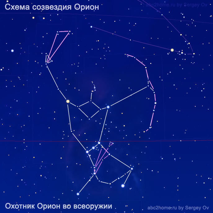 Открытее созвездий. Орион 36. Созвездия предвестников. Созвездия предвестников фатуи. Мыши неба схема.