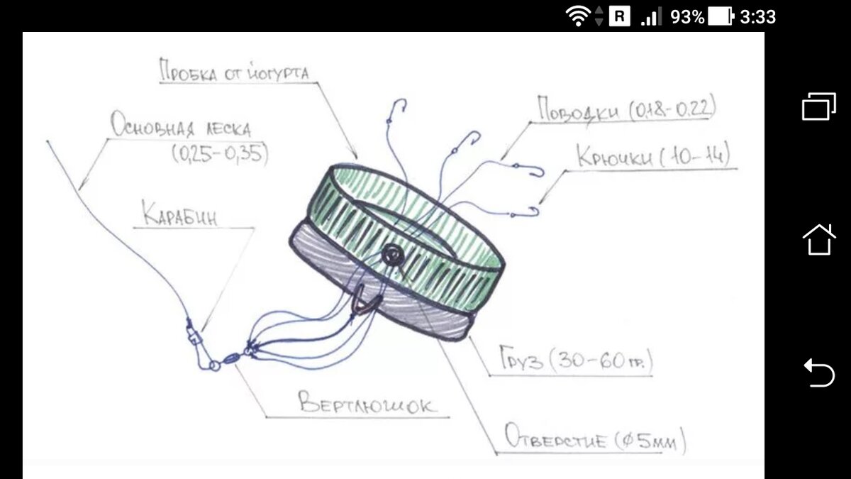 фото рисунок снасти из пробки для ловли карася