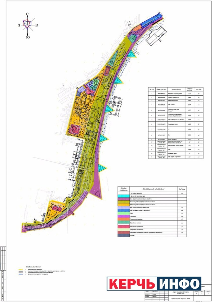 [caption id="attachment_110911" align="alignright" width="352"] Основной проект планировки территории керченской набережной[/caption]