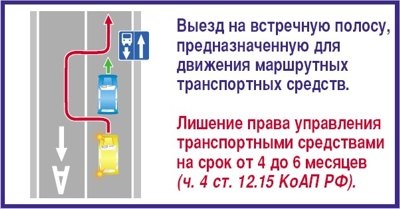  
Также лишением прав по части 4 статьи 12.15 КоАП наказывается и выезд через сплошную на встречную полосу, предназначенную для движения общественного транспорта.