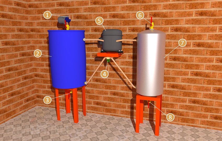 Технология сборки теплового насоса типа вода-вода с отбором тепла из скважины