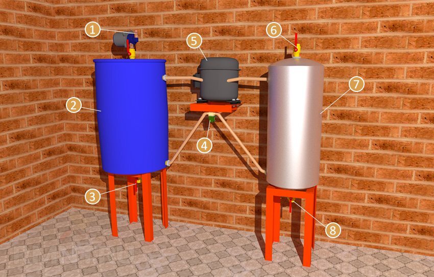 Тепловой насос своими руками рабочие варианты схемы на перелив