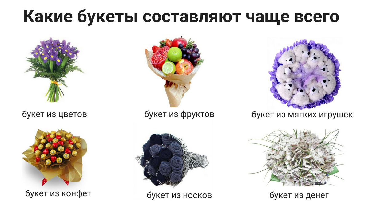 Цветы из шаров своими руками - пошаговая инструкция с фото