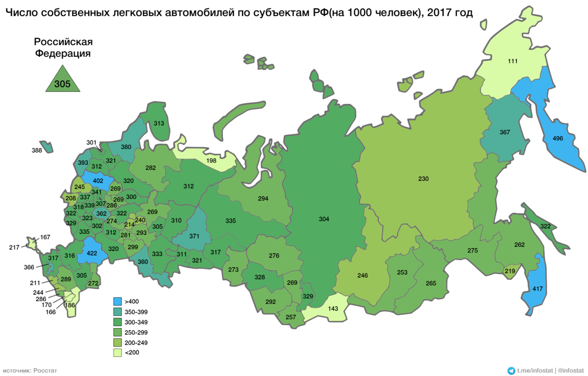 Субъекты сибири где проживает наибольшее количество людей. Регионы России. Карта России с регионами. Карта регионов РФ С номерами. Легион России.