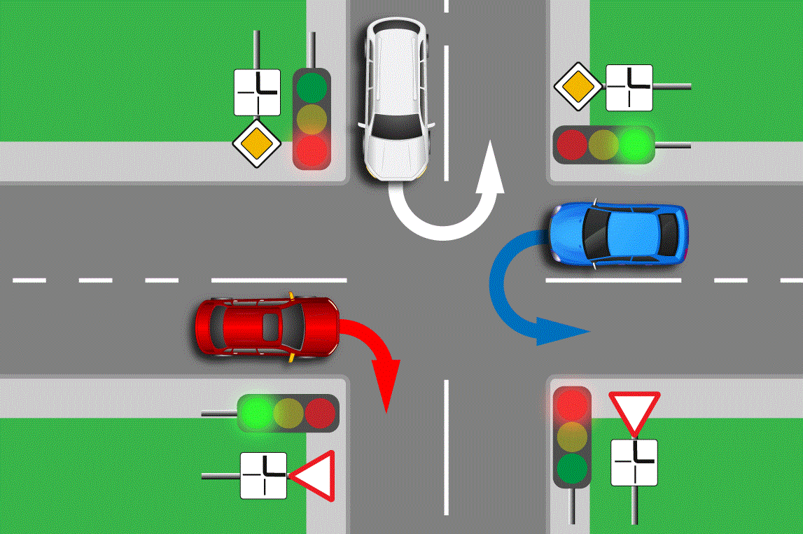 Кому уступать на перекрестке. Проезд перекрестков. Правила проезда перекрестков. Движение на перекрестке. Правильный проезд перекрестков.
