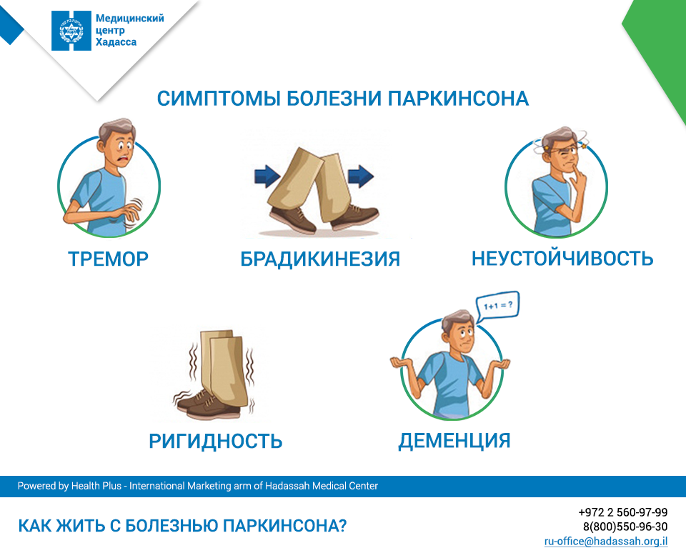 Всемирный день борьбы с болезнью паркинсона. Болезнь Паркинсона инфографика. Кто лечит Паркинсона какой врач. Вол Паркинсона УАТ.