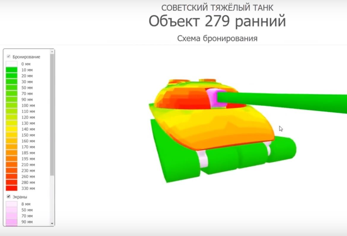 Зоны пробития: разбираем Объект 279 (р) | Мир раков | Дзен