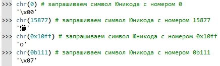 Python. Встроенные функции chr( ), ord( ). (30) | Самостоятельное изучение  Python | Дзен