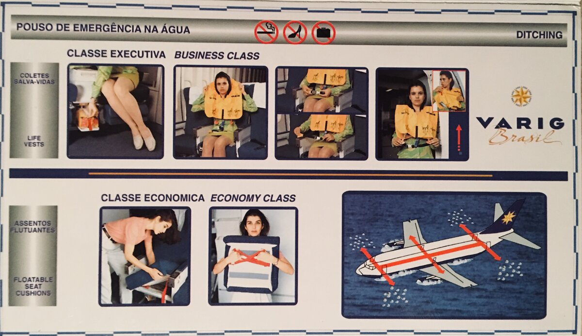 Фрагмент инструкции по безопасности авиакомпании Varig.