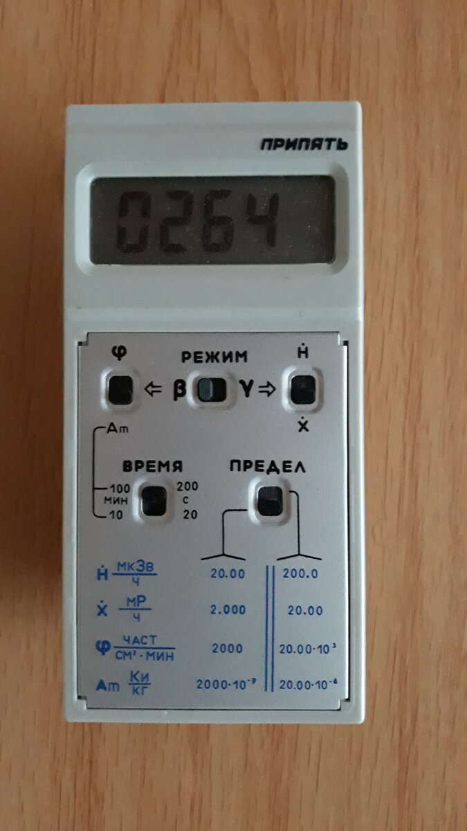 Окружающий бета-фон в месте замера составляет 264 единицы.