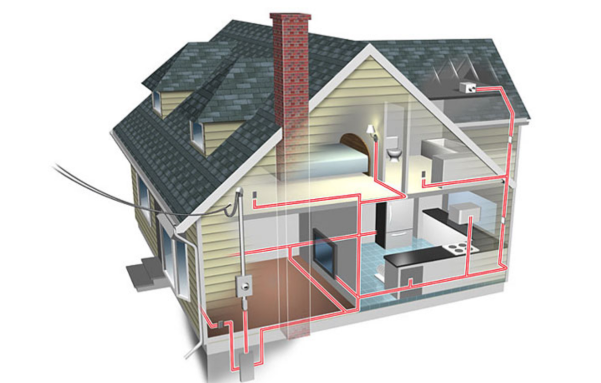 Энергоснабжение жилого дома | Молоток | Дзен