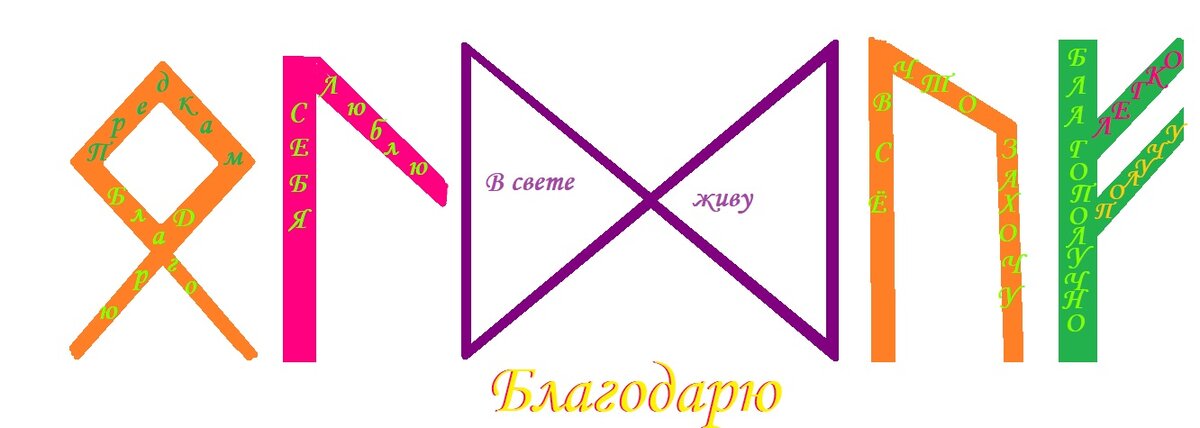 Руны помогут исполнить желание