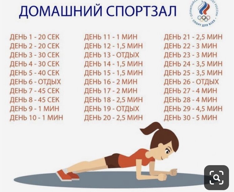 Если делать планку каждый день. Планка для похудения для начинающих таблица для живота на месяц. Планка упражнение для похудения для начинающих на 30 дней. Планка 30 дней таблица для девушек для похудения. Планка на 30 дней для начинающих.