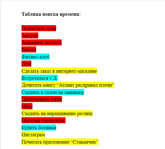 Так выглядит моя таблица. А что получилось у вас?