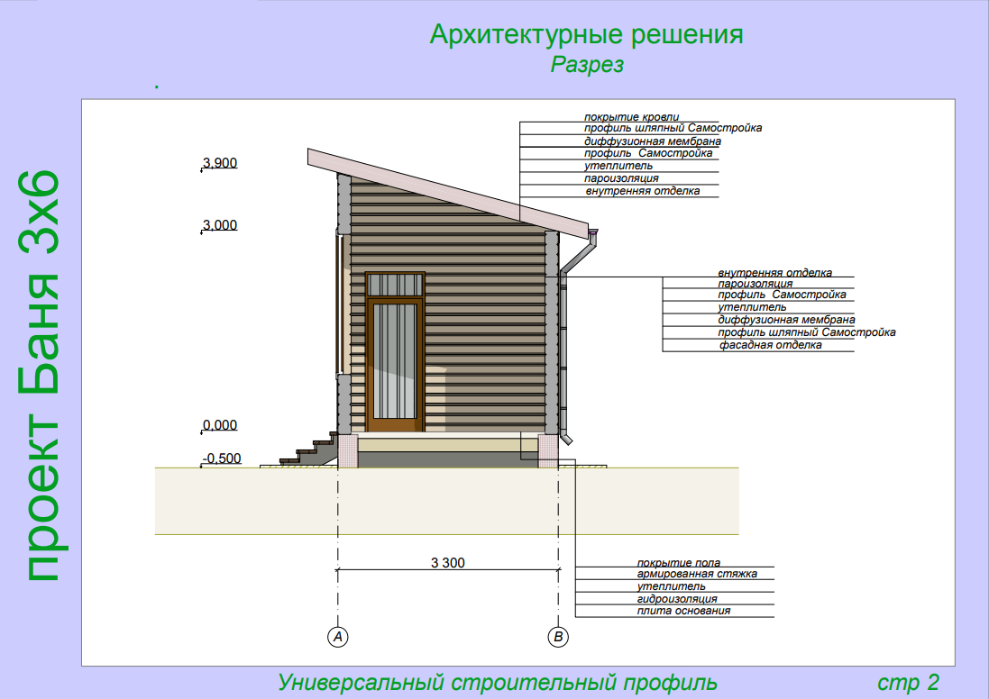 Энциклопедия бани. От проектирования до строительства