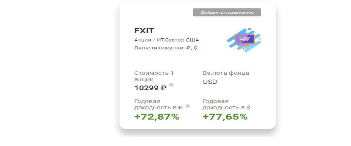 Источник https://finex-etf.ru
