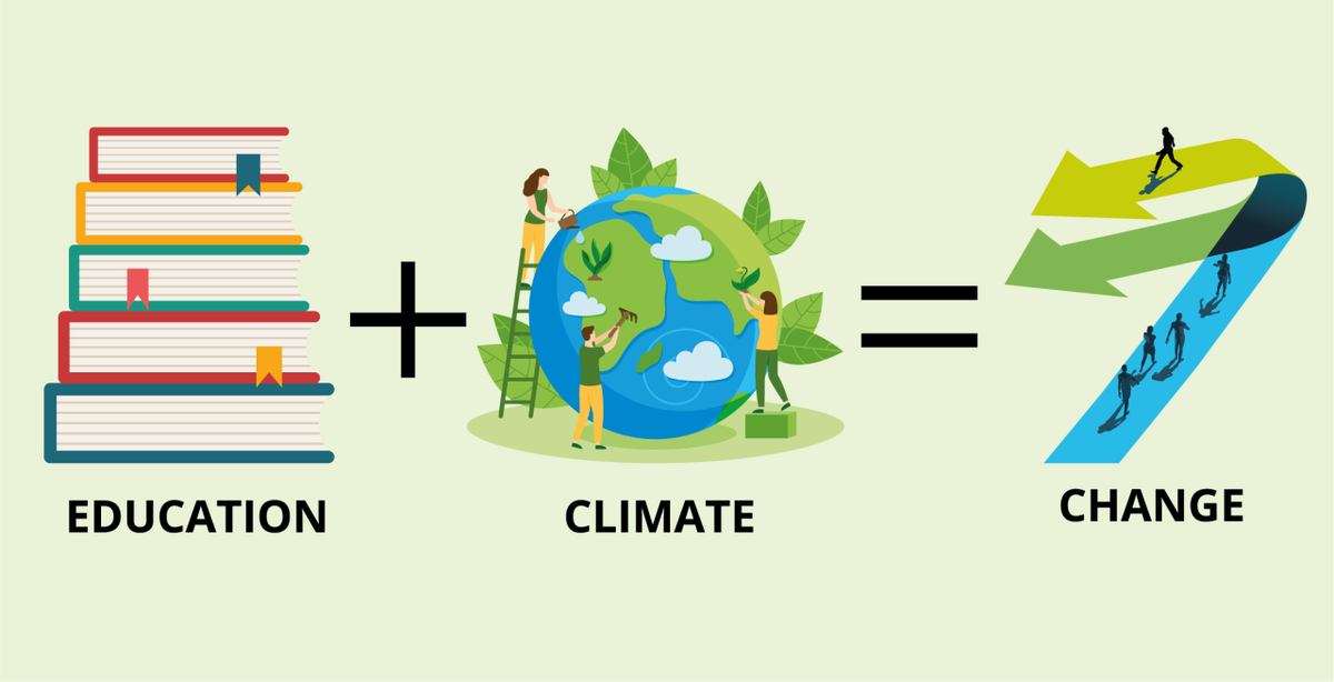 Смена автора. Climate Education.