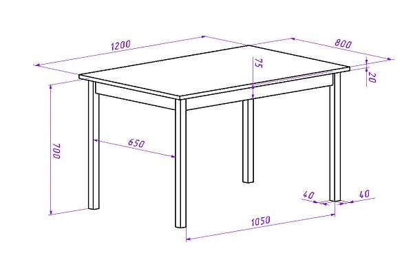 Как просто и быстро сделать деревянный стол своими руками