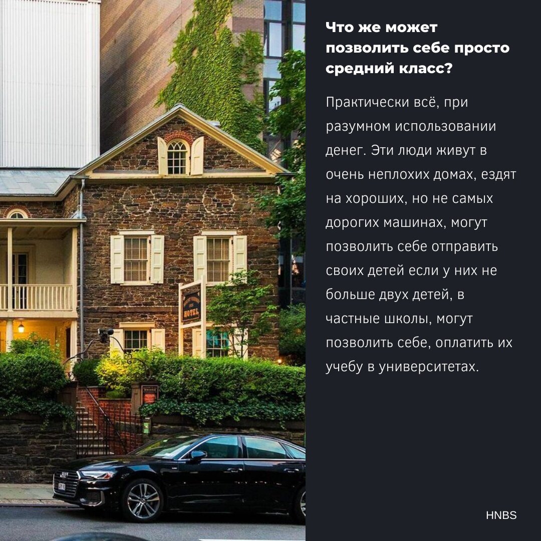 Средний класс в США