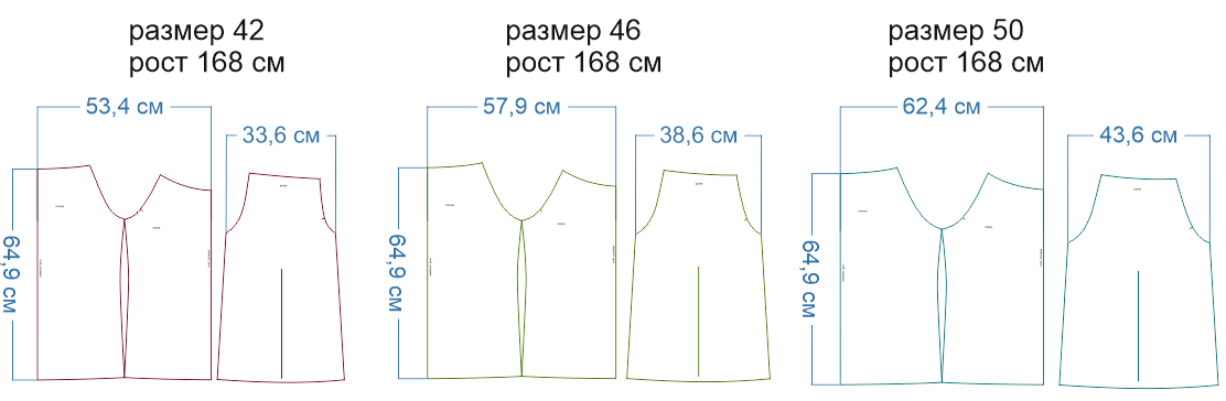 Источник shkatulka-sew.ru