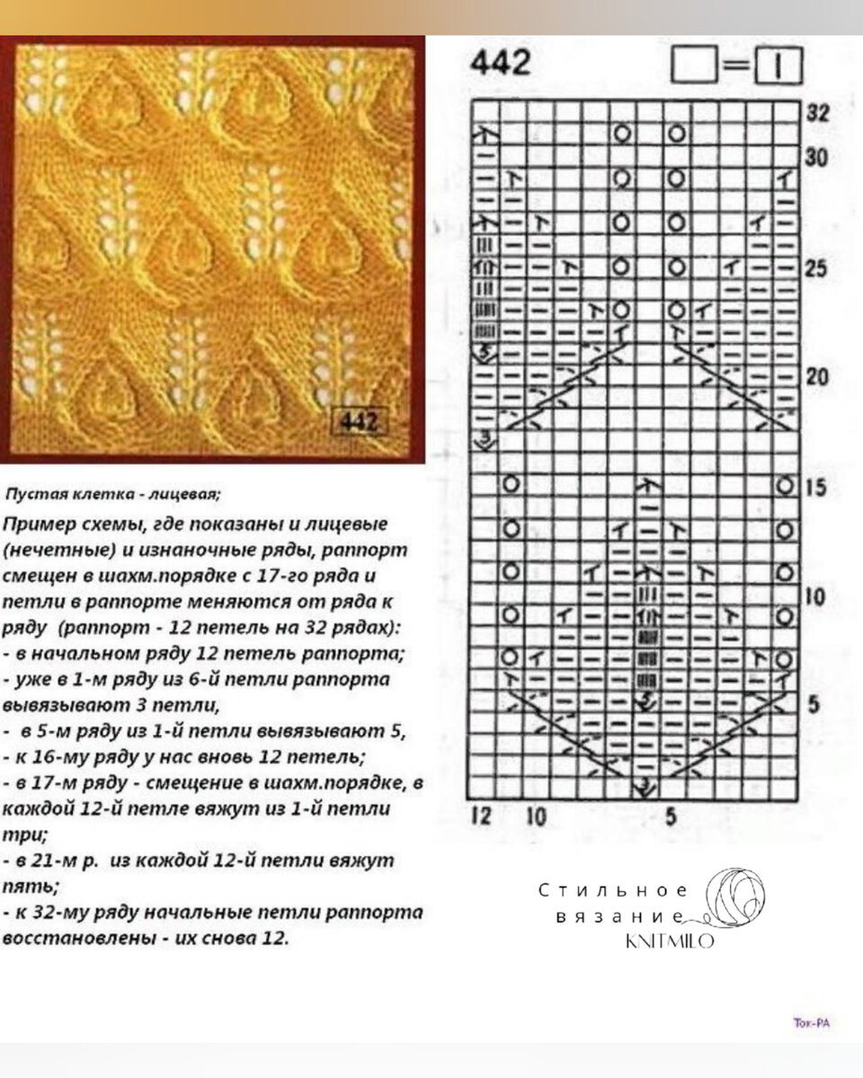 Вязание спицами ажурные листочки схемы с описанием