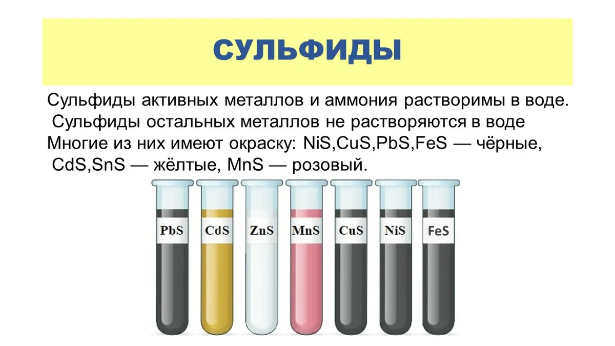 Белый осадок вещества. Цвета сульфидов. Сульфиды цвета осадков. Сульфид цинка цвет осадка. Окраска сульфидов.