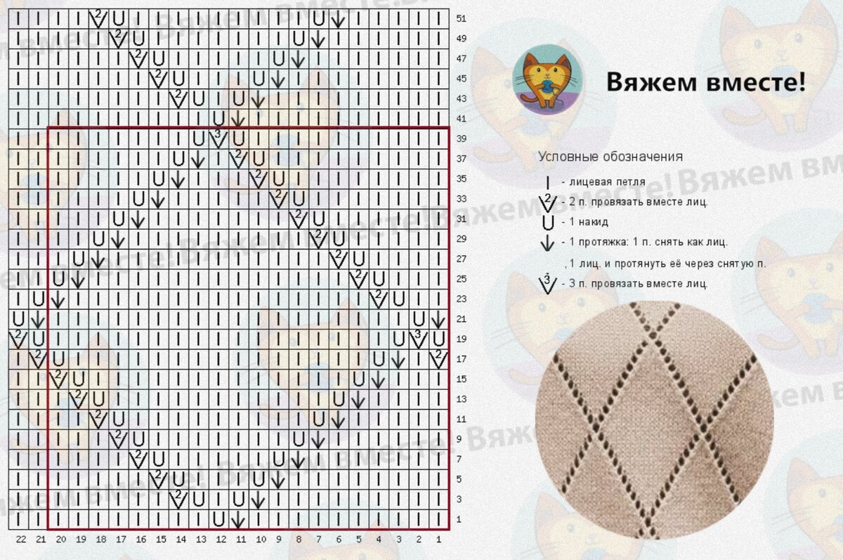 Записи с меткой схемы для вязания