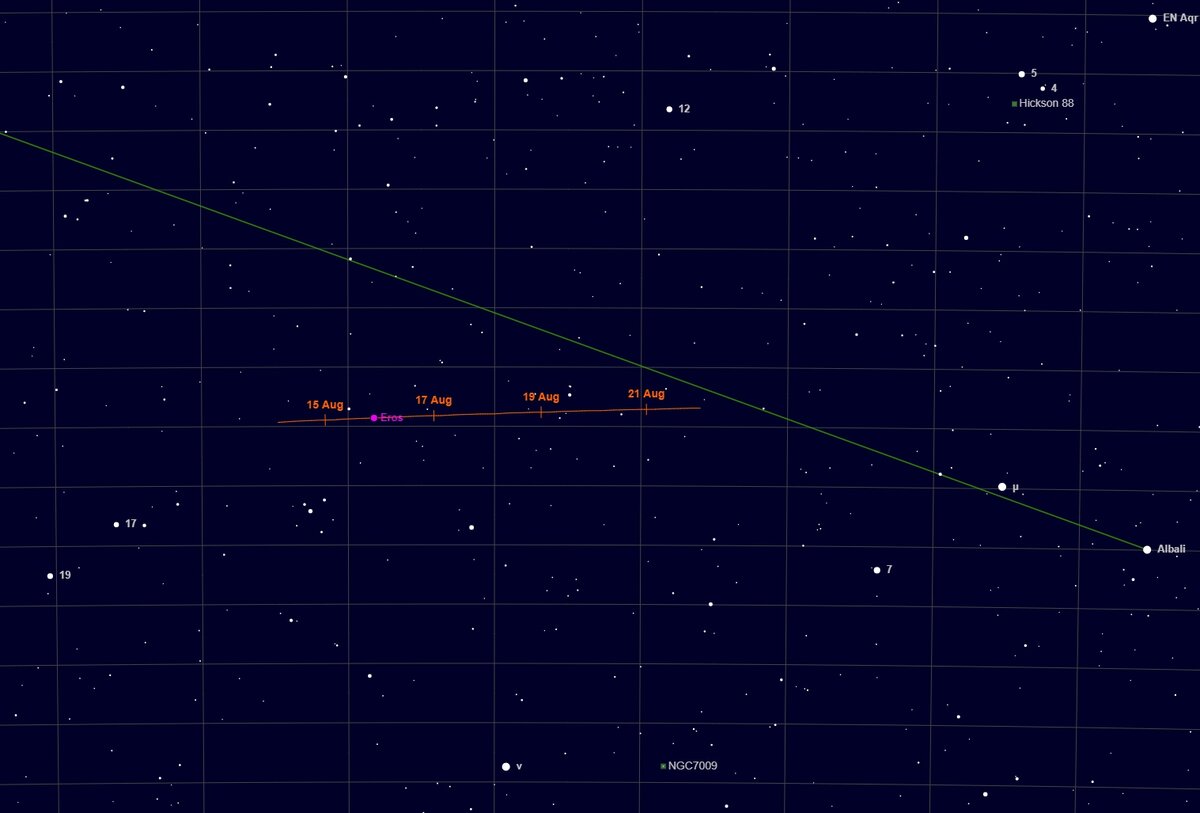Видимый путь Эроса по небу во 2 половине 2023 года, изображение из открытых источников 