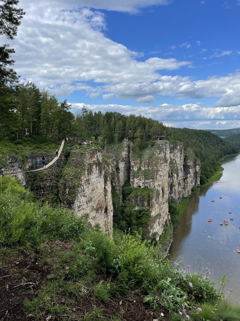 Сатка река ай