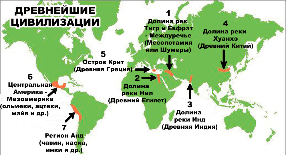 центры древних цивилизаций на карте. карта первых цивилизаций мира. очаги первых цивилизаций. первые очаги земледелия. историческая карта зарождения цивилизации древнего мира.