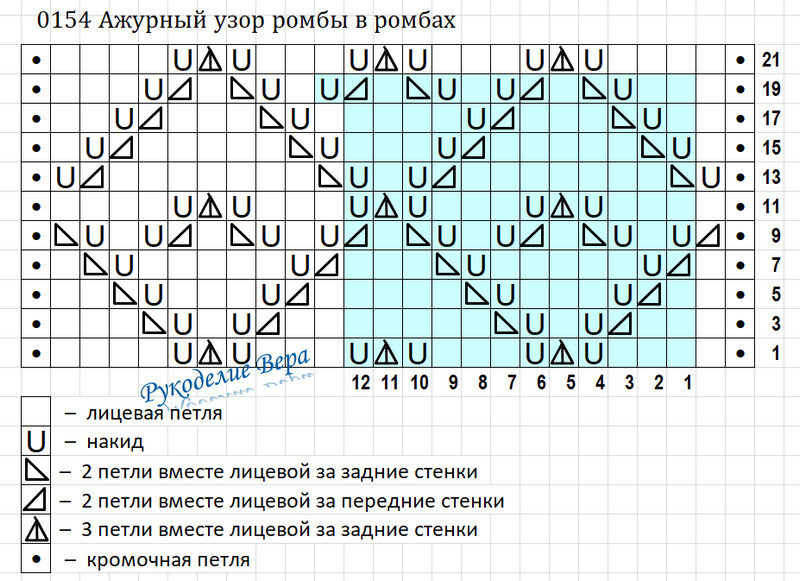 Схема ажурного узора ромбы в ромбах вязания спицами. Рукоделие Вера / своими руками