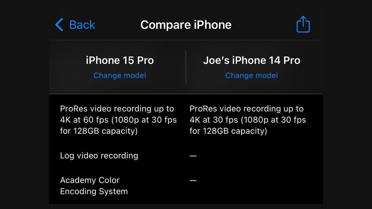 iPhone 15 Pro на 128 ГБ ограничивается записью видео в формате 1080p ProRes  без подключенного внешнего накопителя | Apple SPb Event | Дзен