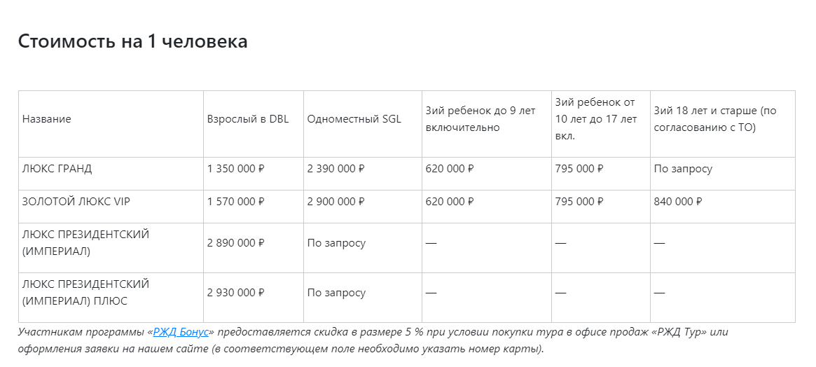 Скрин с сайта РЖД