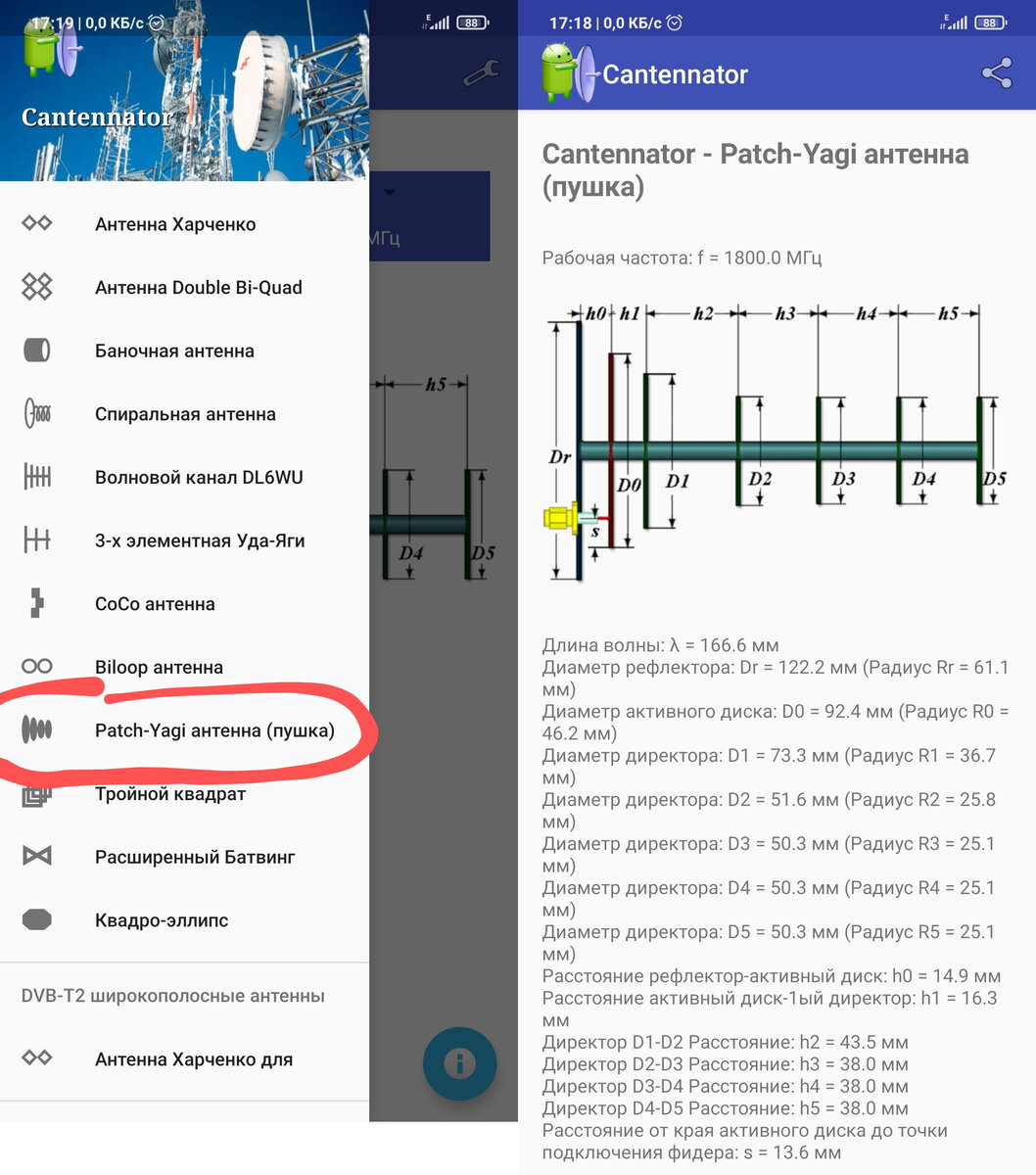 Параболические антенны для 3G/4G