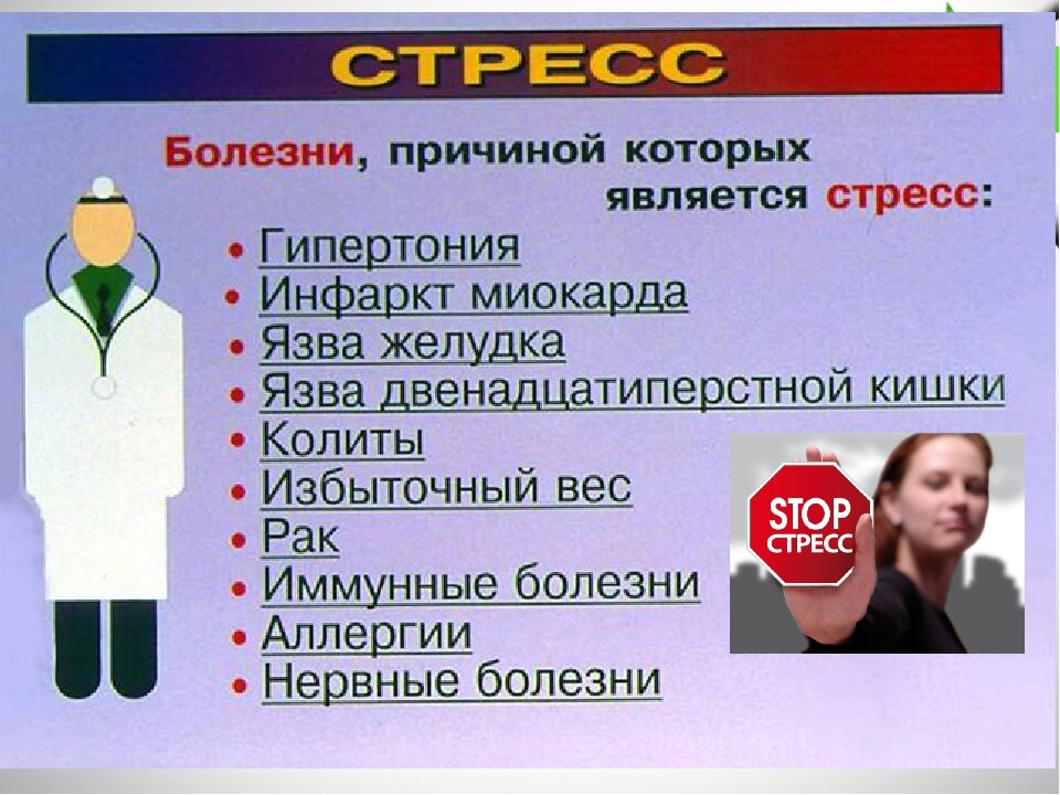 Стресс и здоровье проект